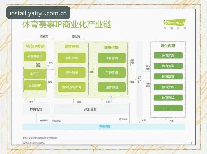 亚体育怎么注册 亚体育平台注册流程深度分析:从零开始的创新体验全面解析