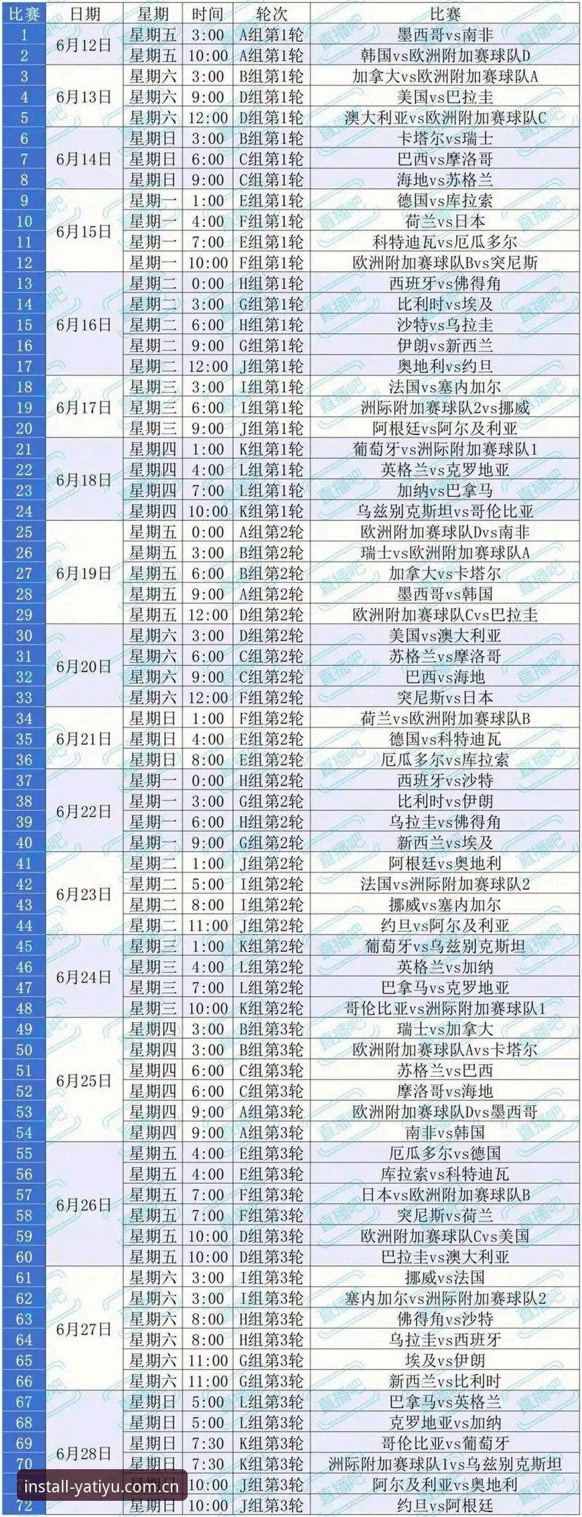 资深球迷分享：世界杯签证危机下的观赛实战经验